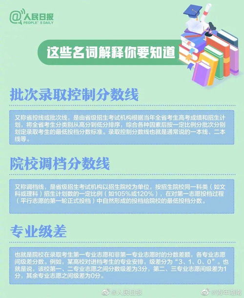 高考志愿填報(bào)指南 科學(xué)規(guī)劃，邁向理想大學(xué)
